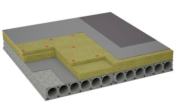 considerations of Discove flat roofing insulation